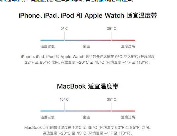 抚州苹果13维修分享iPhone 13耗电越来越快怎么办 